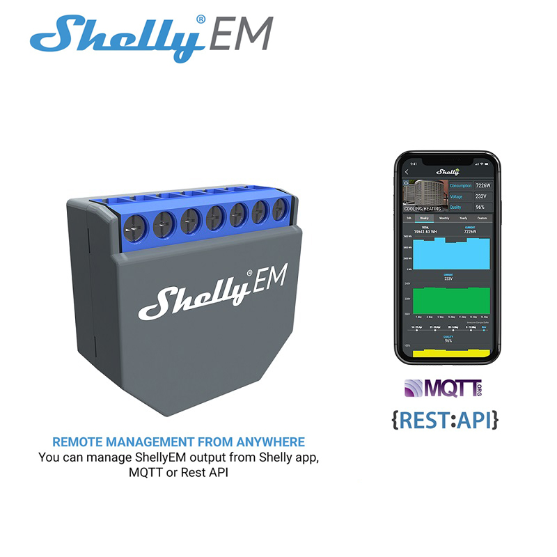 Smart Home Control - SHELLY EM WLAN Smart Life Controller
