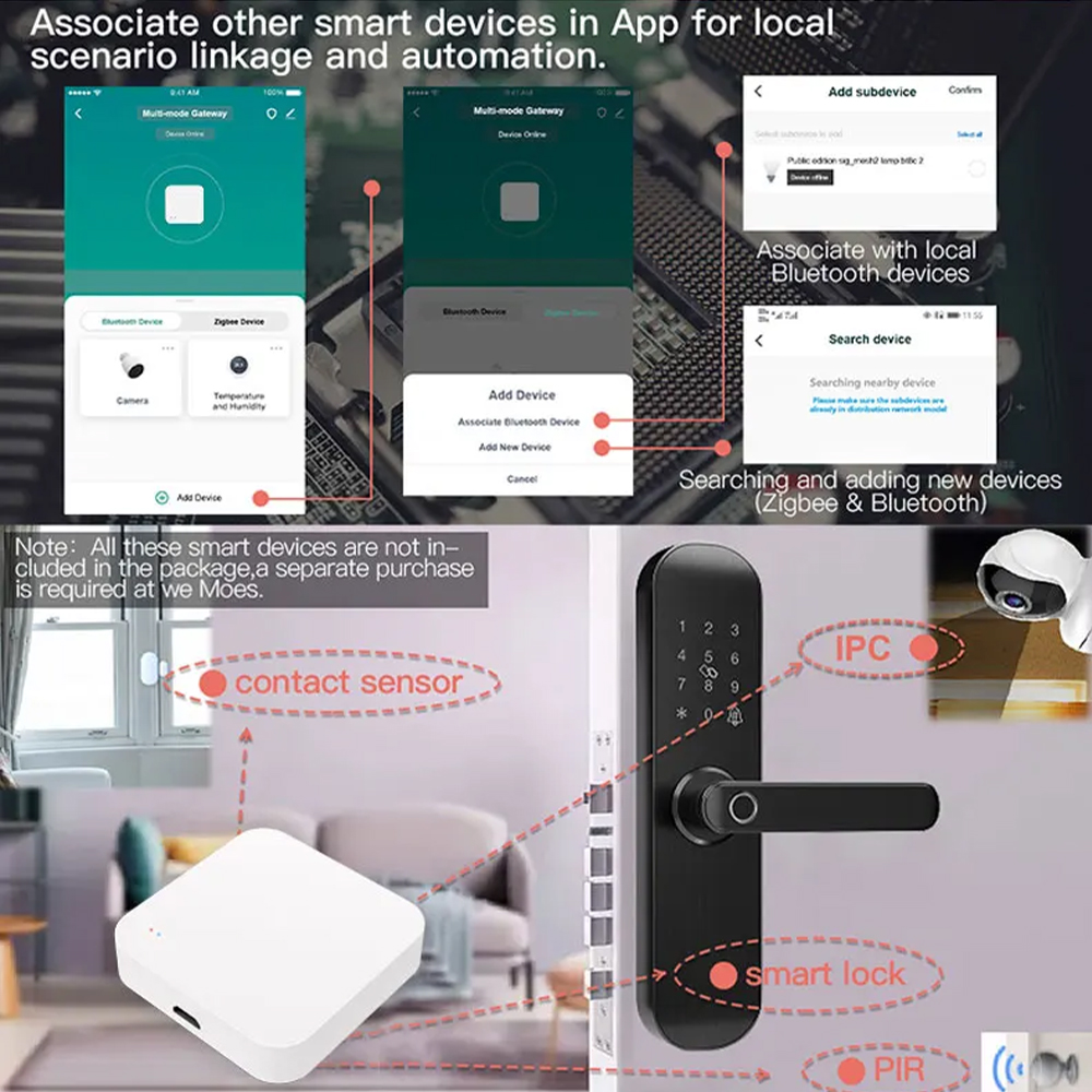 Tuya Zigbee Bluetooth Multi-Mo – Smart Home Improvement Bewertung und Preis