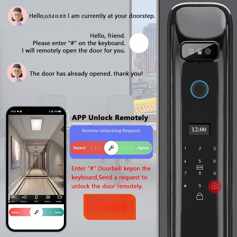 XSDTS DF03 3D-Gesichtserkennun – Smart Home Control Bewertung und Preis