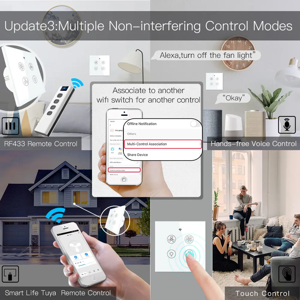 Neue WiFi RF Smart Decke Fan L – Smart Home Ventilation Bewertung und Preis
