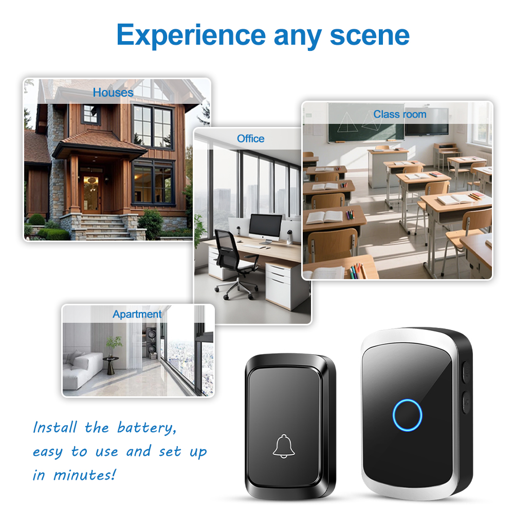 Intelligentes kabelloses Türkl – Smart Home Theater Bewertung und Preis