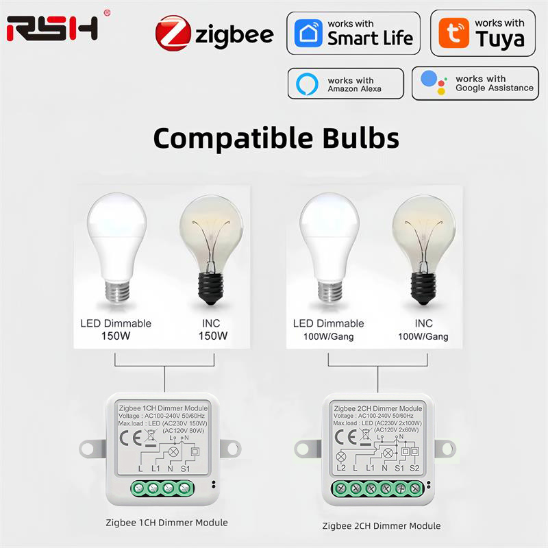 Tuya Zigbee Smart Dimmer Switc – Smart Home Hub 2 Bewertung und Preis
