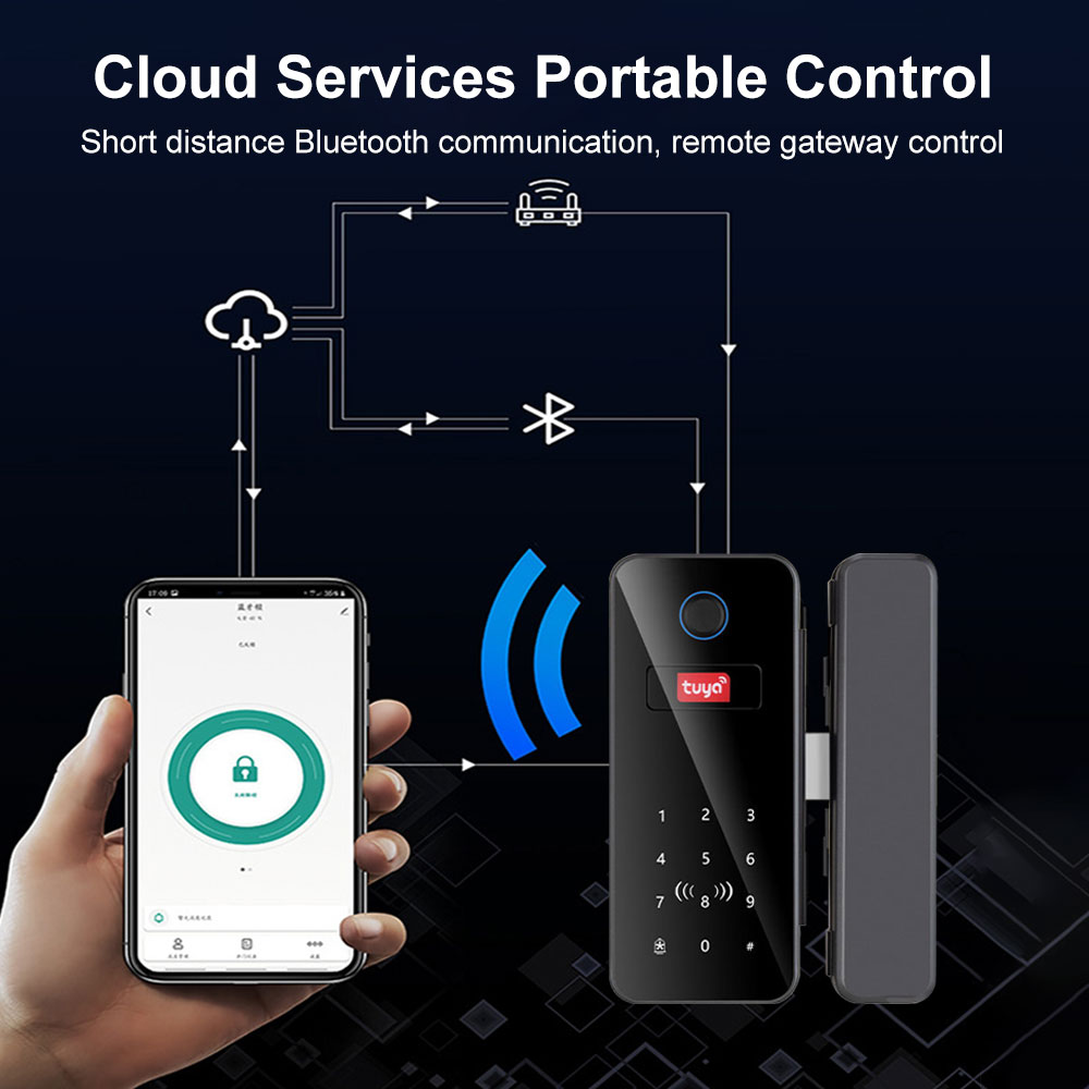 Intelligentes Schloss für Glas – Smart Home Ezviz Bewertung und Preis