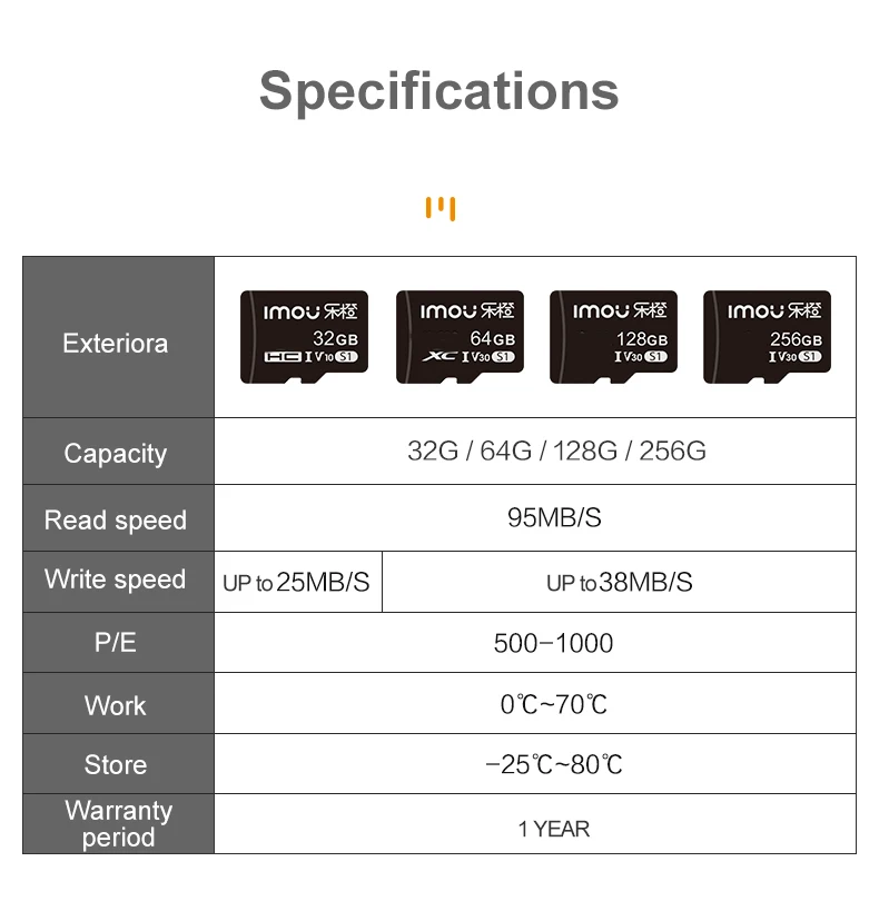 Dahua Imou SD-Speicherkarte 32 – Smart Home Ezviz Bewertung und Preis