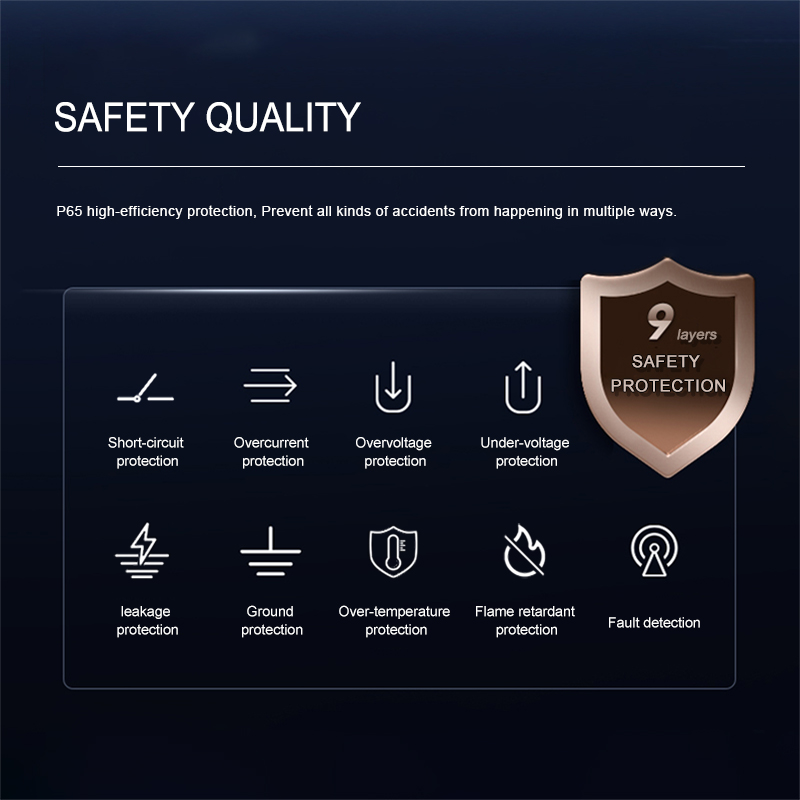 2026 Wandmontierte EV-Ladestat – Smart Home Control Bewertung und Preis