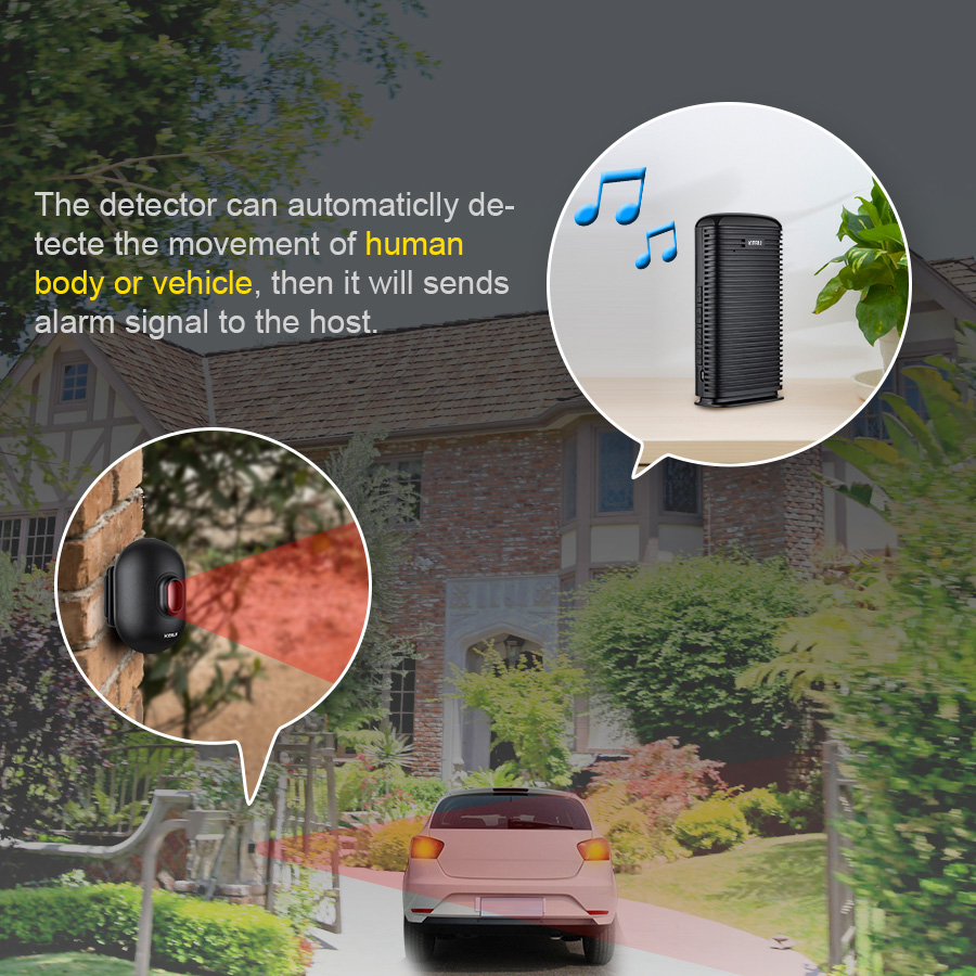 KERUI DW9 Garage Alarm Drahtlo – Smart Home Improvement Bewertung und Preis