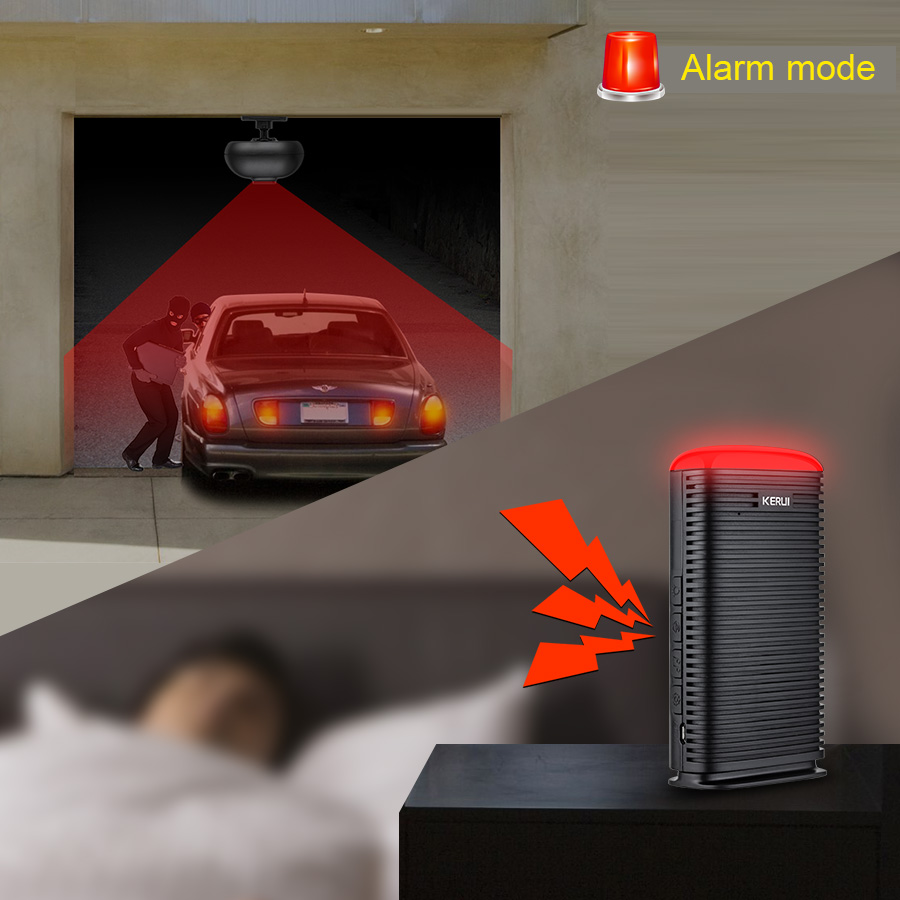 KERUI DW9 Garage Alarm Drahtlo – Smart Home Improvement Bewertung und Preis
