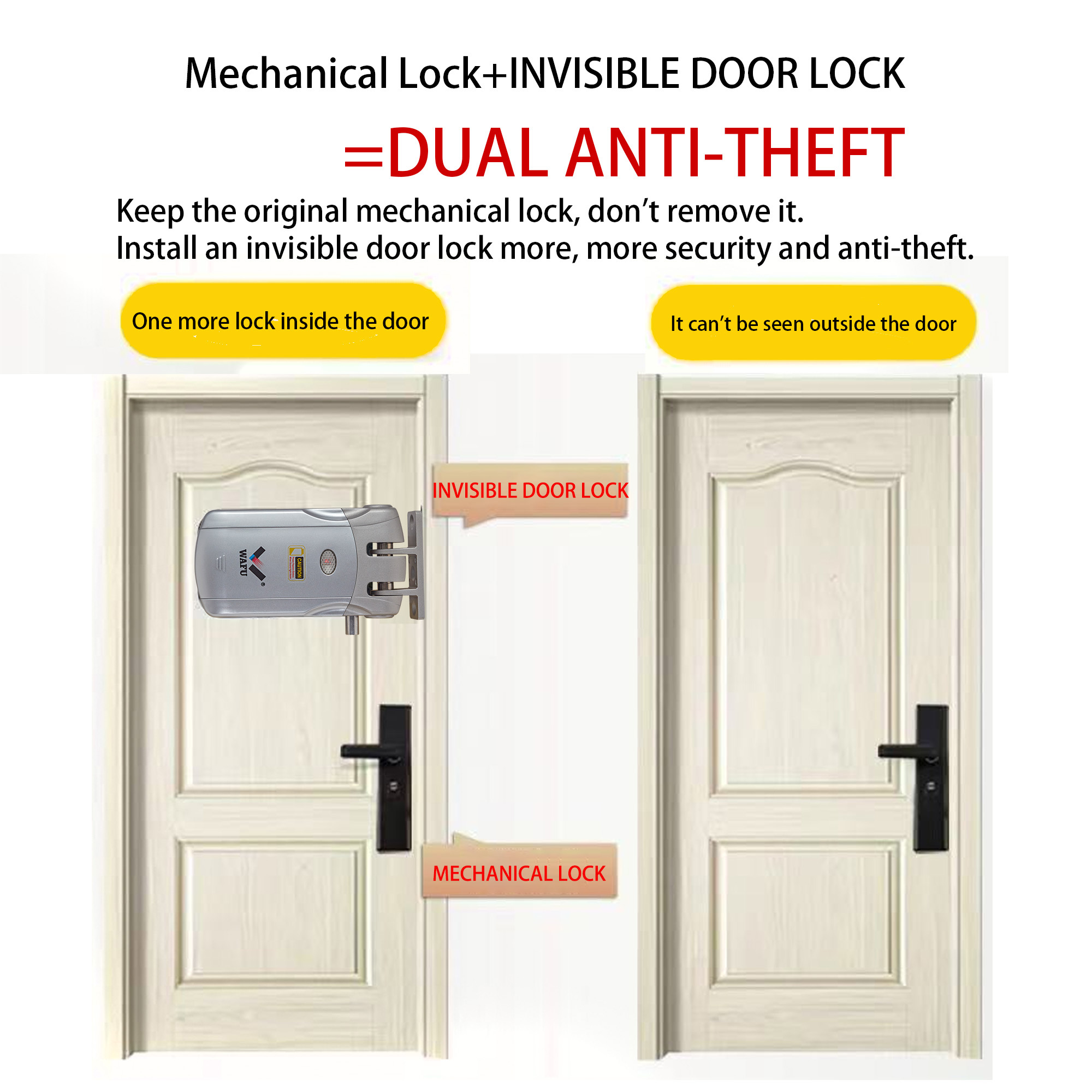 WAFU 019 Fingerabdruck-Türschl – Smart Door Lock Bewertung und Preis