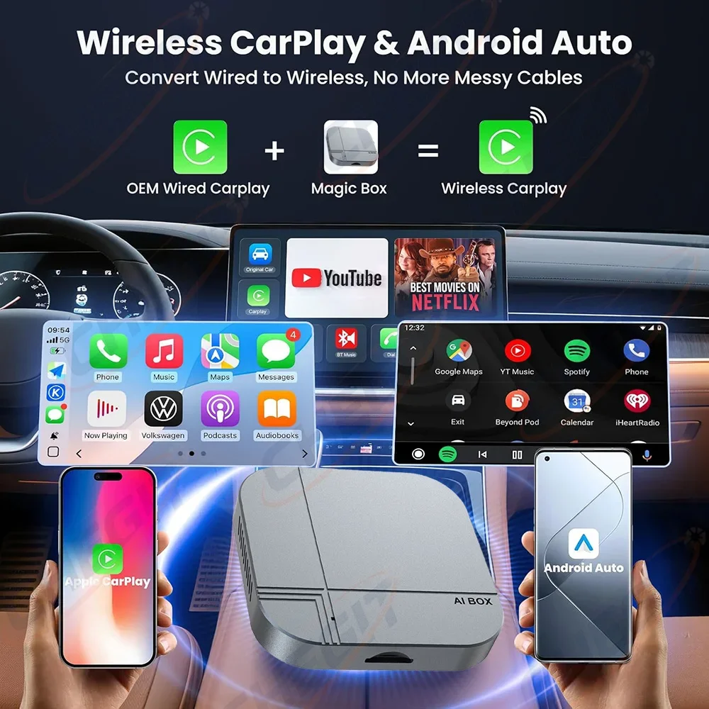 Android14 Smart AI Box 4G + 64 – Smart Home Tv Bewertung und Preis