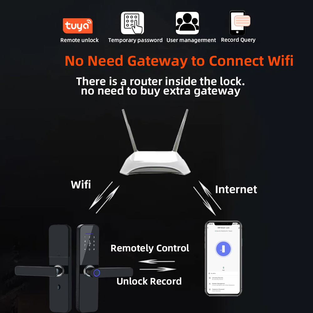 RAYKUBE F005 IP65 Wasserdichte – Smart Home Ezviz Bewertung und Preis