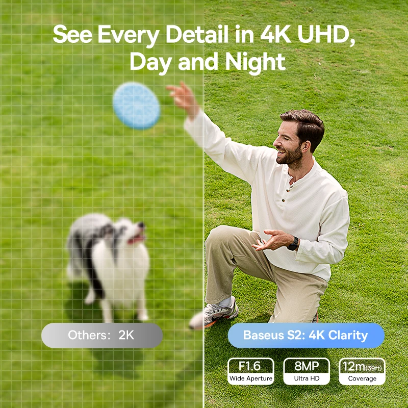 Baseus Security S2 Außenkamera – Eufy Camera E220 Bewertung und Preis