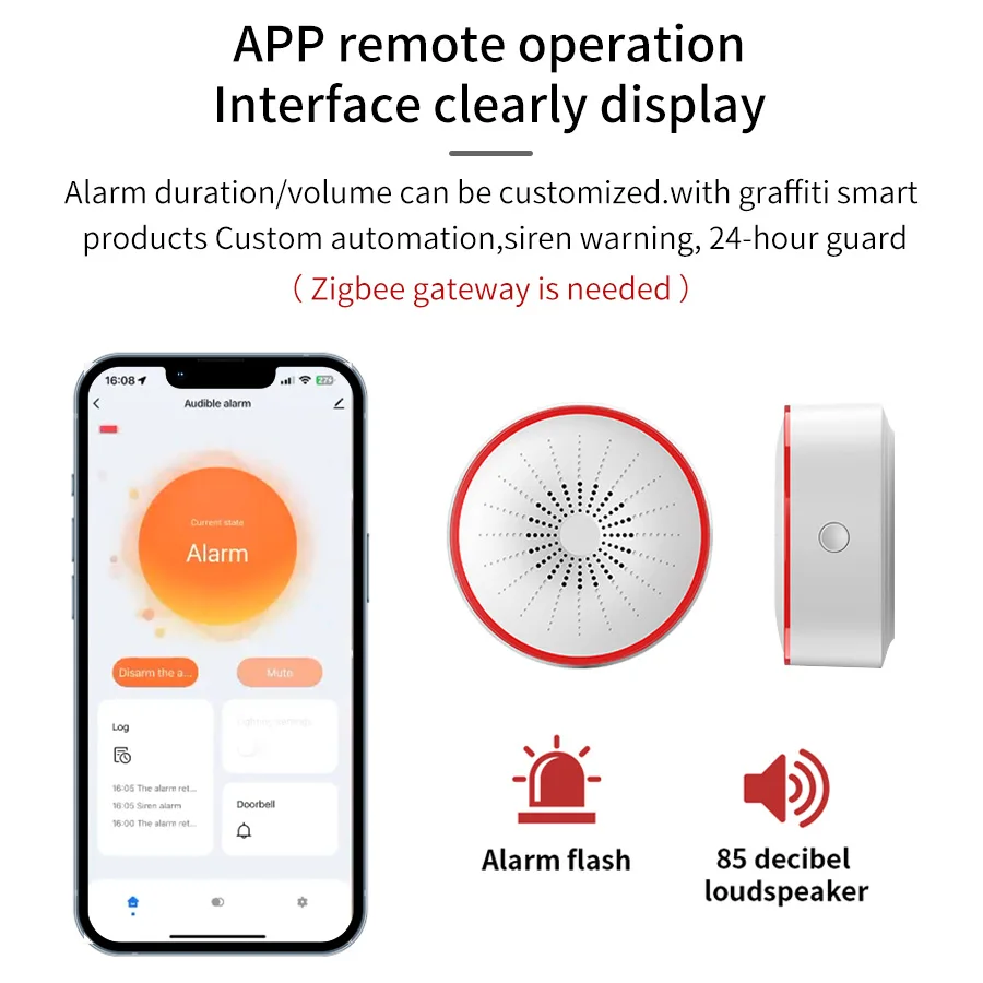 Tuya WiFi ZigBee Smart Alarm S – Smart Home Theater Bewertung und Preis