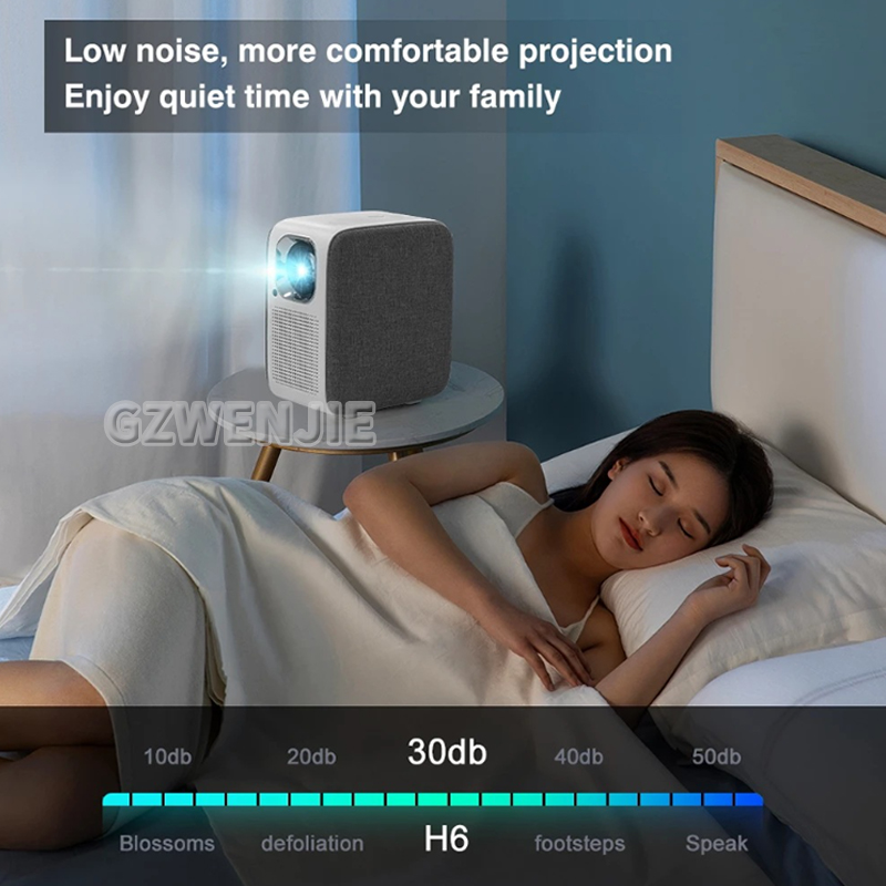 H6 Mini-Projektor LED 1080P Fu – Smart Home Theater Bewertung und Preis