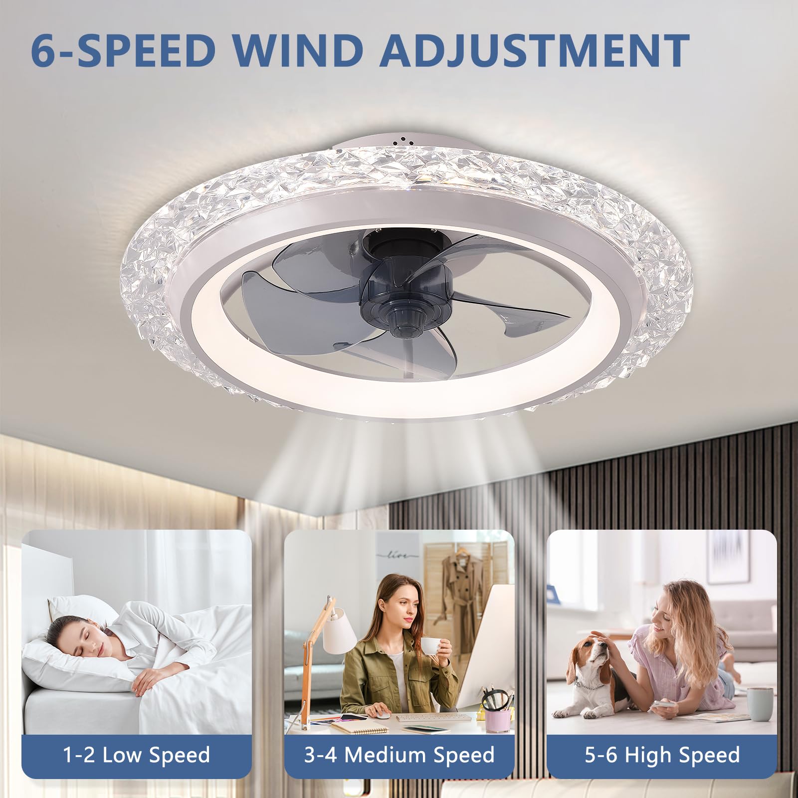 IRALAN Runder LED-Deckenleucht – Smart Ceiling Fan Bewertung und Preis
