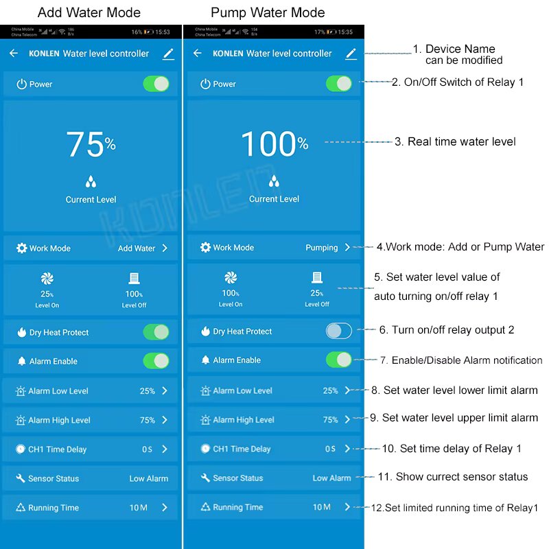 Wasserstandsensor WIFI Control – Smart Home Water Level Sensor Bewertung und Preis