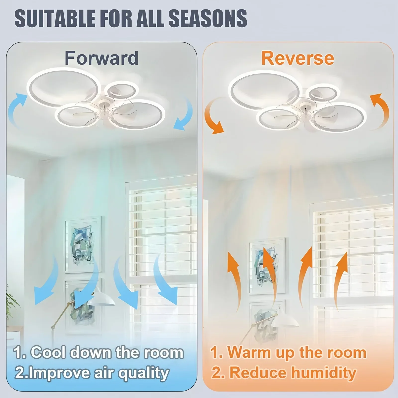 Ringförmiger Deckenventilator  – Smart Ceiling Fan Bewertung und Preis