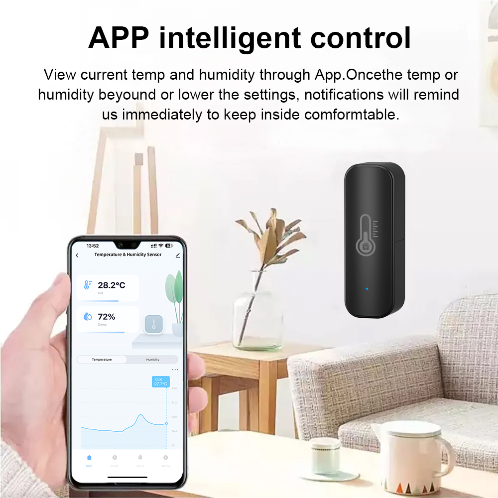 Tuya Zigbee/ WiFi Smart Temper – Smart Home Improvement Bewertung und Preis