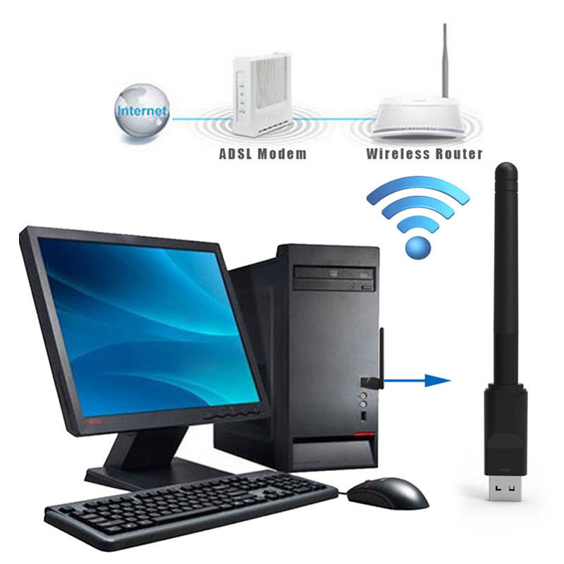 RT5370 150M USB WLAN-Adapter 2 – Smart Home For Pc Bewertung und Preis