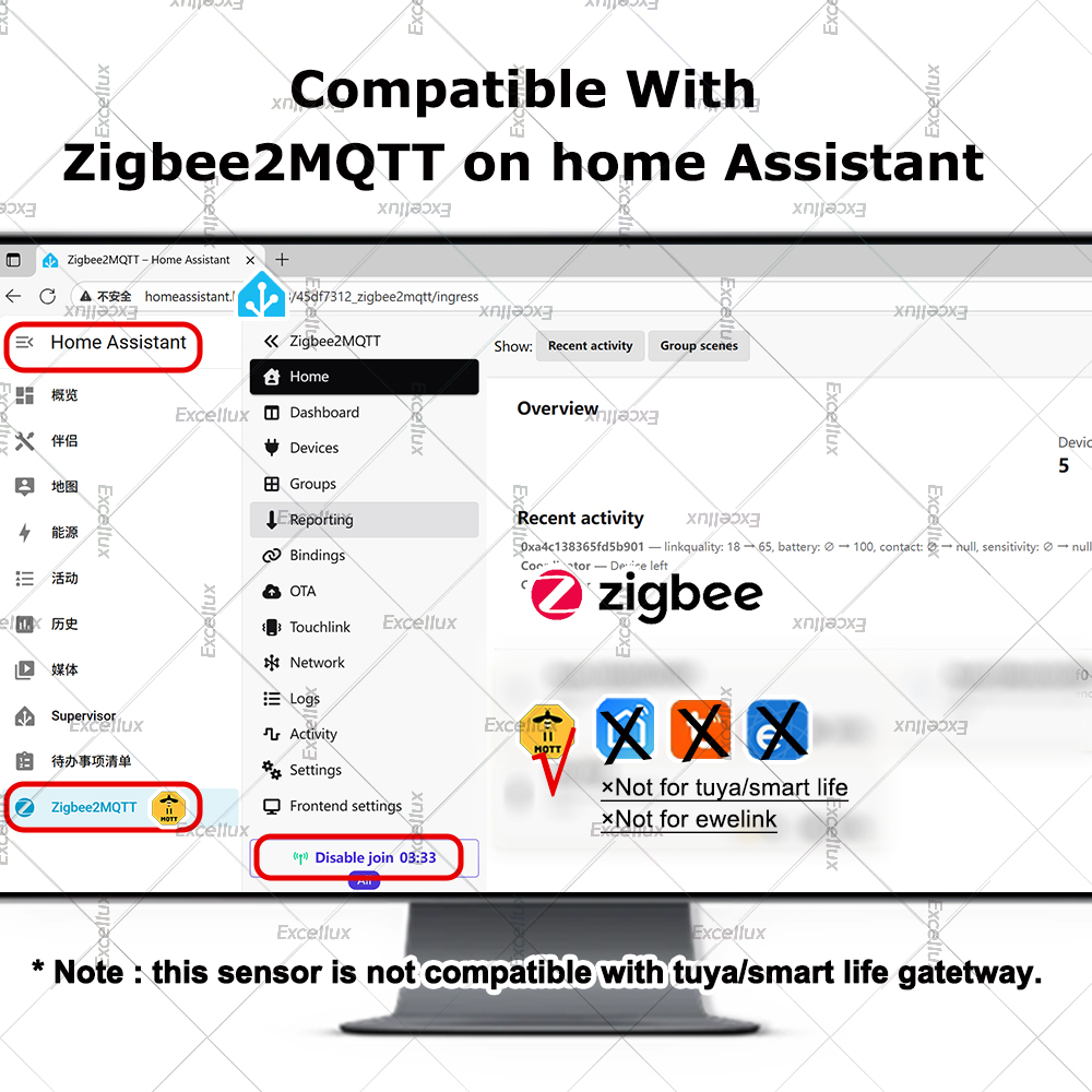 ZigBee 3.0 Signalverstärker, k – Smart Home Theater Bewertung und Preis