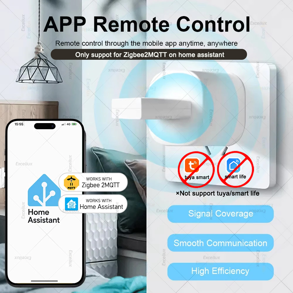 ZigBee 3.0 Signalverstärker, k – Smart Home Theater Bewertung und Preis
