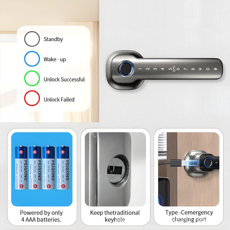 Heimsicherheitsgeräte Intellig – Smart Home Improvement Bewertung und Preis