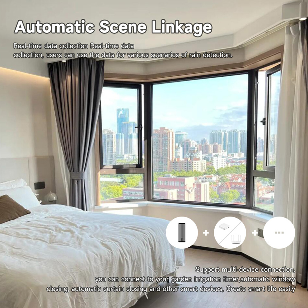 Tuya ZigBee Regen Sensor Tuya  – Smart Home Improvement Bewertung und Preis