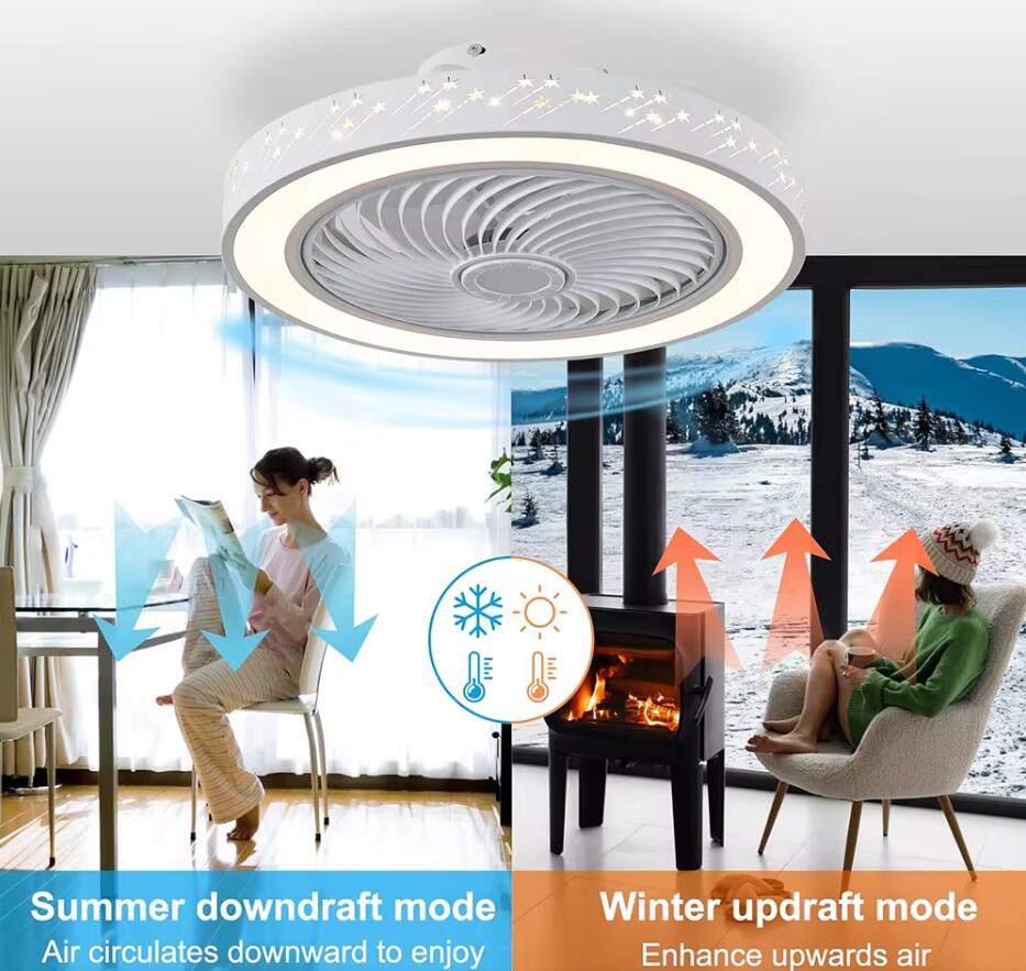 46cm Smart App Decken ventilat – Smart Ceiling Fan Bewertung und Preis