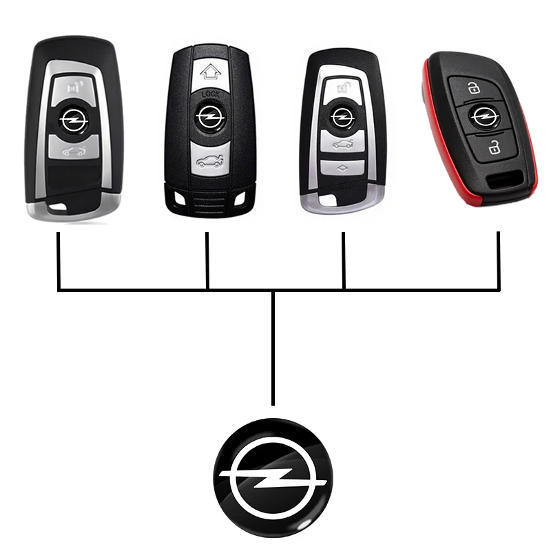 Auto-Fernbedienungsschlüssel-A – Smart Home Icon Bewertung und Preis