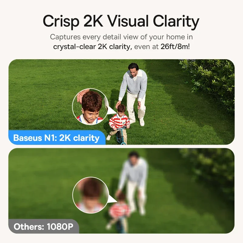 Baseus Sicherheitsschutz-Außen – Eufy Camera E220 Bewertung und Preis