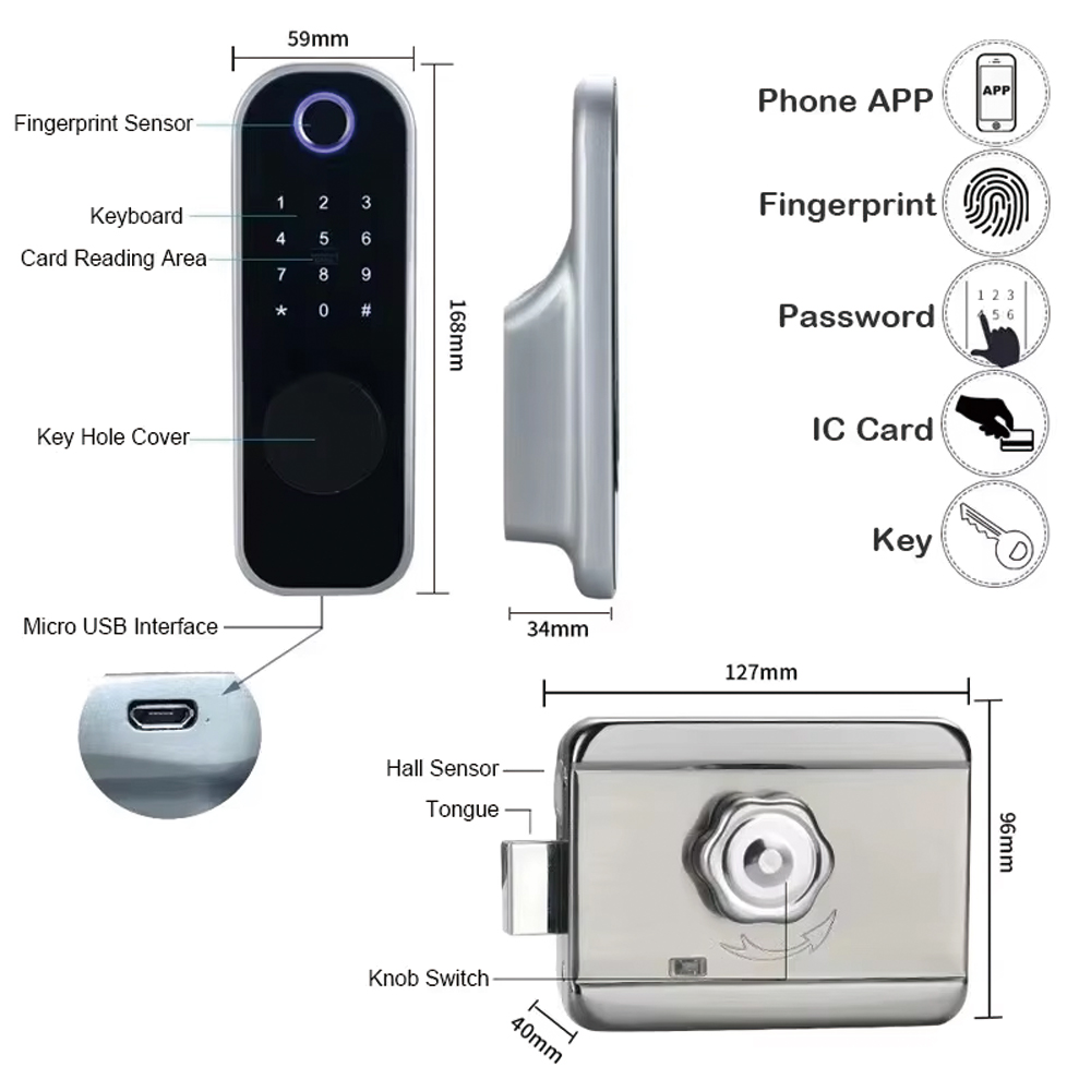 TYSH Tuya Remote Smart Türschl – Smart Home Ezviz Bewertung und Preis