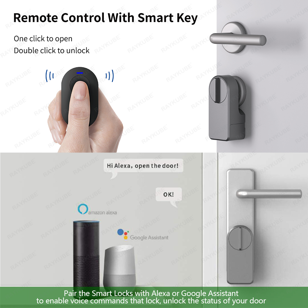 RAYKUBE A1 Pro Tuya BEL Smart  – Smart Home Ezviz Bewertung und Preis