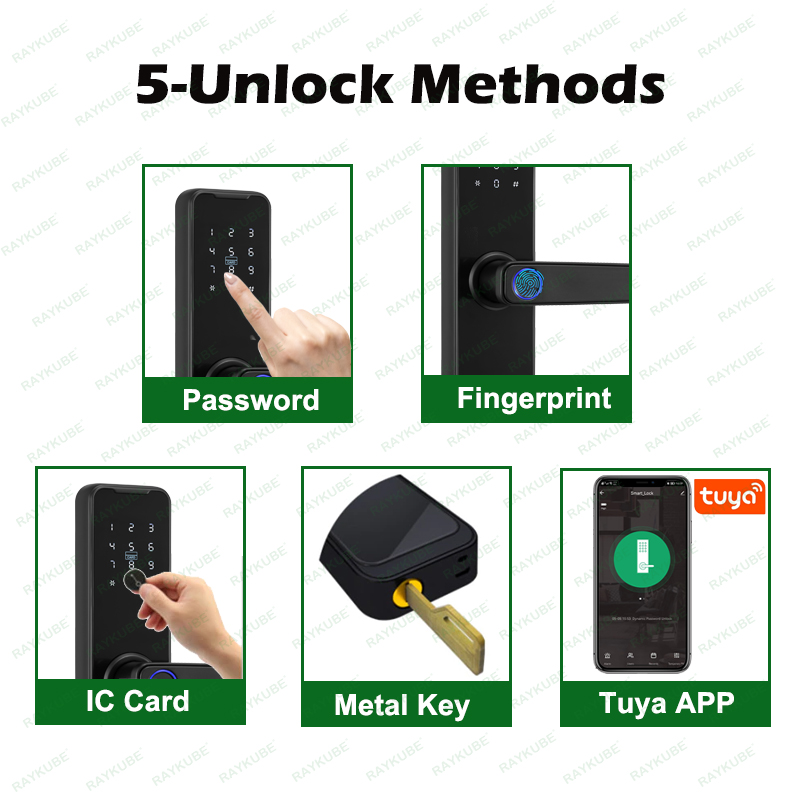 RAYKUBE Biometrisches Fingerab – Smart Home Ezviz Bewertung und Preis