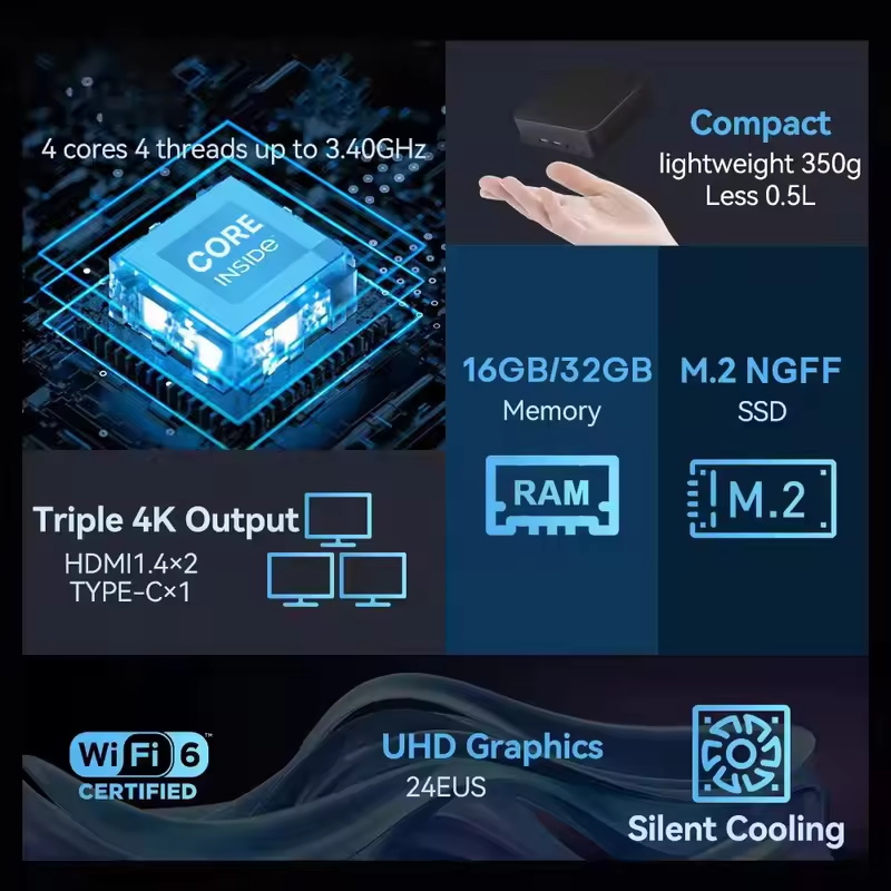 2026 MINI PC Windows 11 Pro Co – Smart Home For Pc Bewertung und Preis