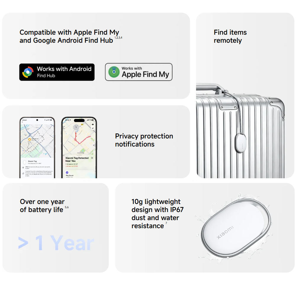 Xiaomi Tag Anti-Verlust-Gerät  – Smart Home Hub 2 Bewertung und Preis