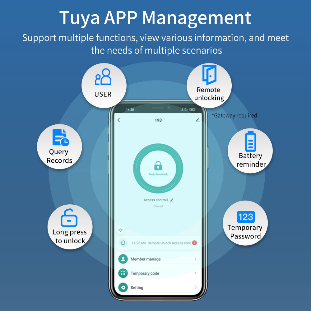 IP54 wasserdicht Tuya Bluetoot – Smart Home Ezviz Bewertung und Preis
