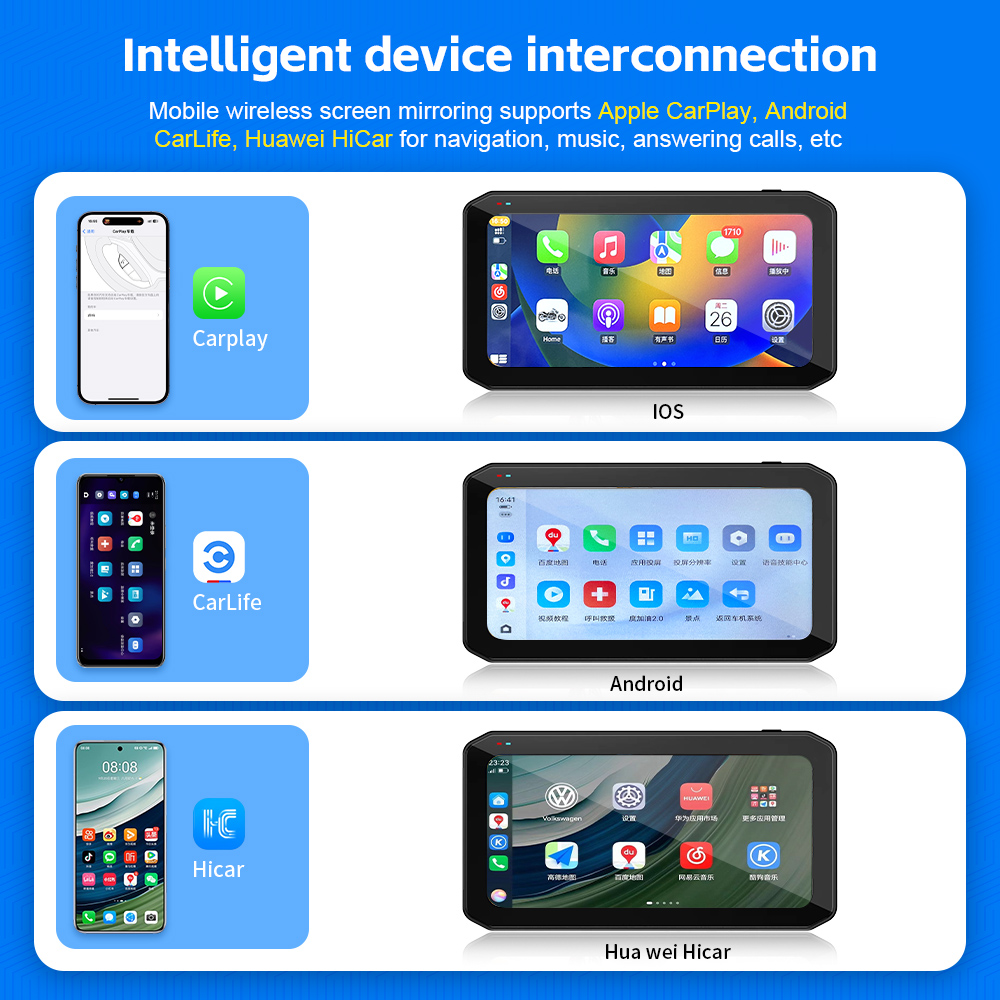 6,25 zoll Carplay Motorrad DVR – Smart Home For Pc Bewertung und Preis