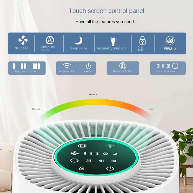 Smarter Luftreiniger mit APP-S – Smart Home Control Bewertung und Preis