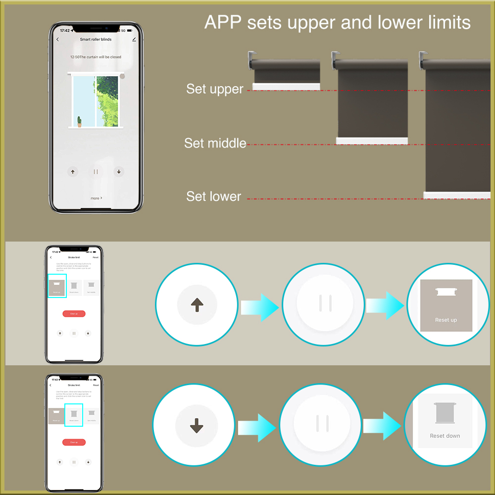 2N·m Tuya Wifi Wired Elektrisc – Smart Home Improvement Bewertung und Preis