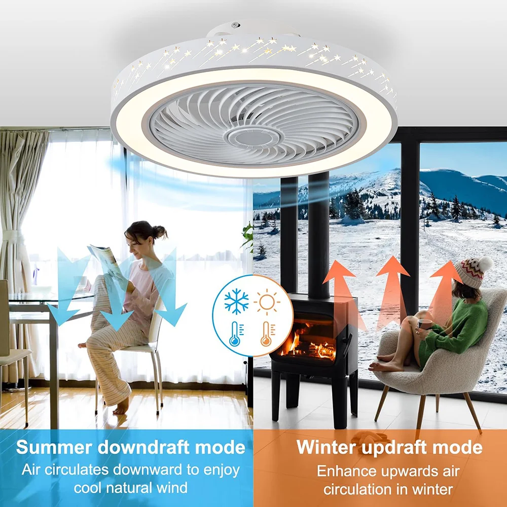 Smart App Decken ventilator 46 – Smart Ceiling Fan Bewertung und Preis