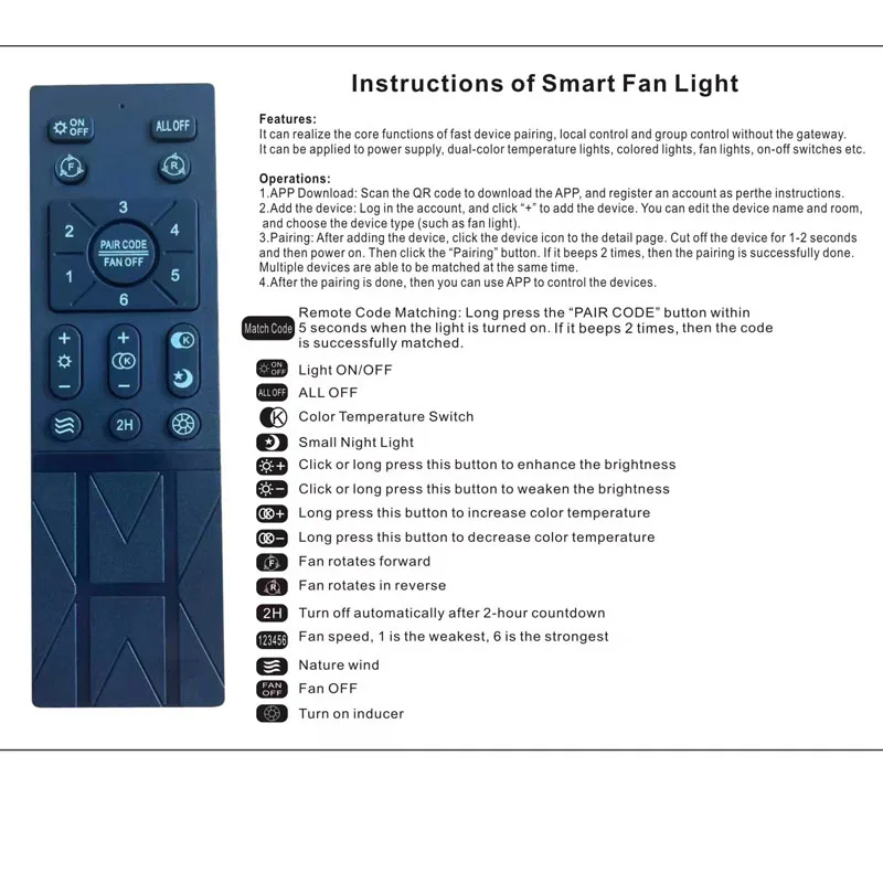 Smart App Decken ventilator 46 – Smart Ceiling Fan Bewertung und Preis