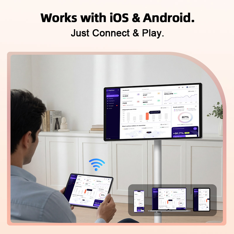 21,5 Zoll IPS Android TV Ferns – Smart Home Tv Bewertung und Preis
