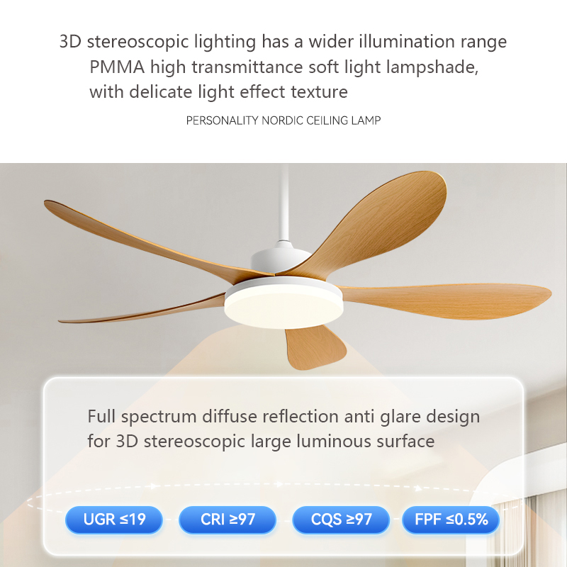 40/46/56 Zoll 5-Blatt DC-Motor – Smart Ceiling Fan Bewertung und Preis
