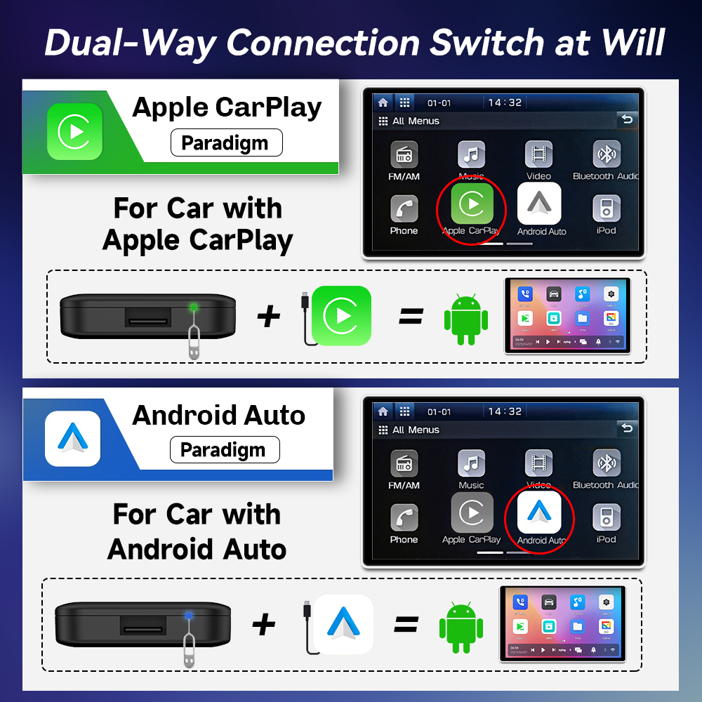 CarlinKit Wireless CarPlay And – Smart Home Tv Bewertung und Preis