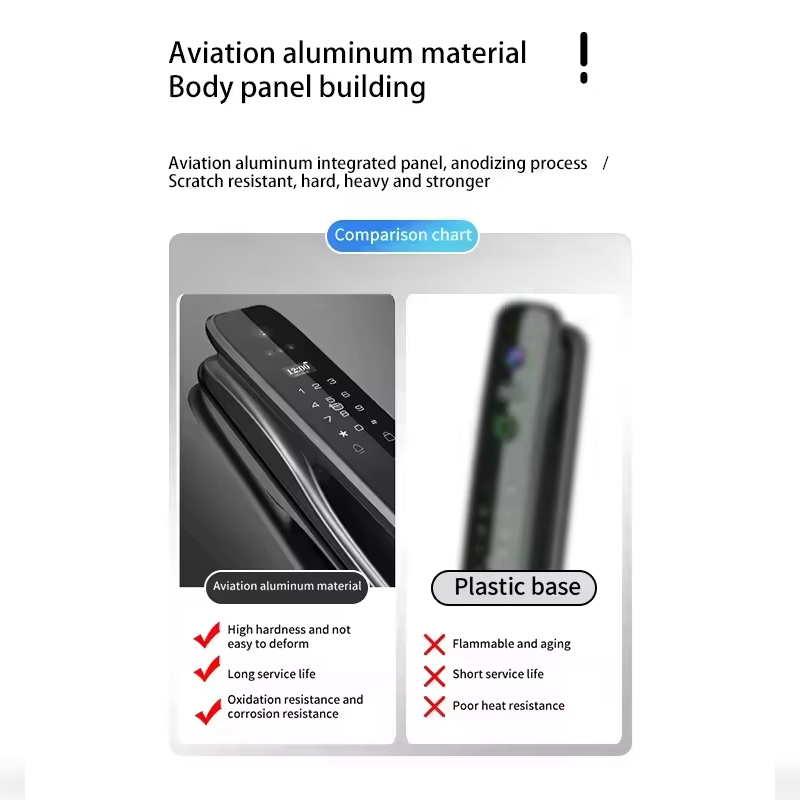HX5 Smart Türschloss 3D Gesich – Smart Home Ezviz Bewertung und Preis