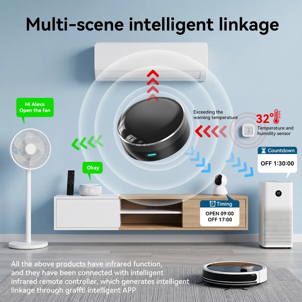 YFK WLAN Smart IR-Blaster Univ – Smart Home Ventilation Bewertung und Preis