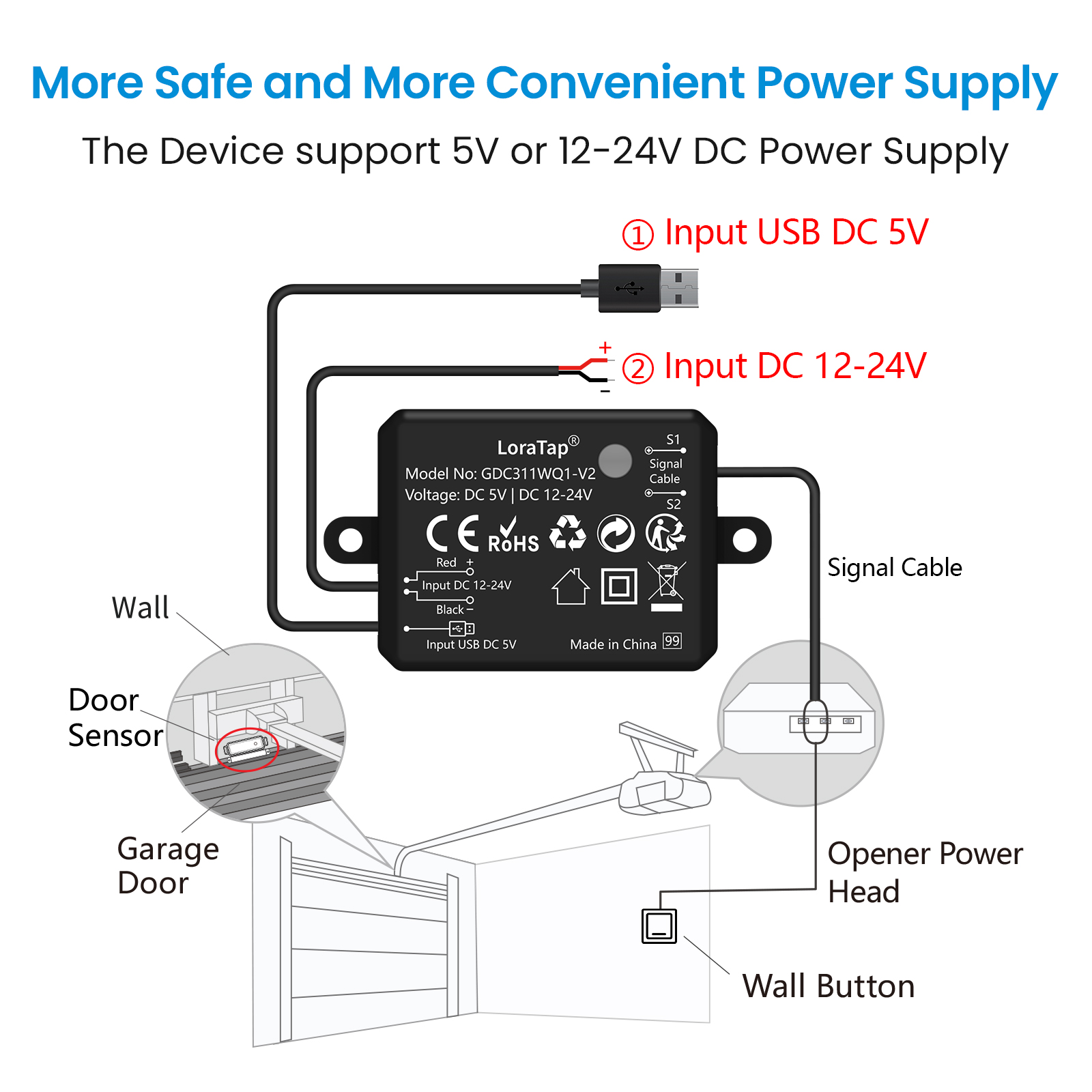 Tuya smart life garagentor dra – Smart Home Improvement Bewertung und Preis