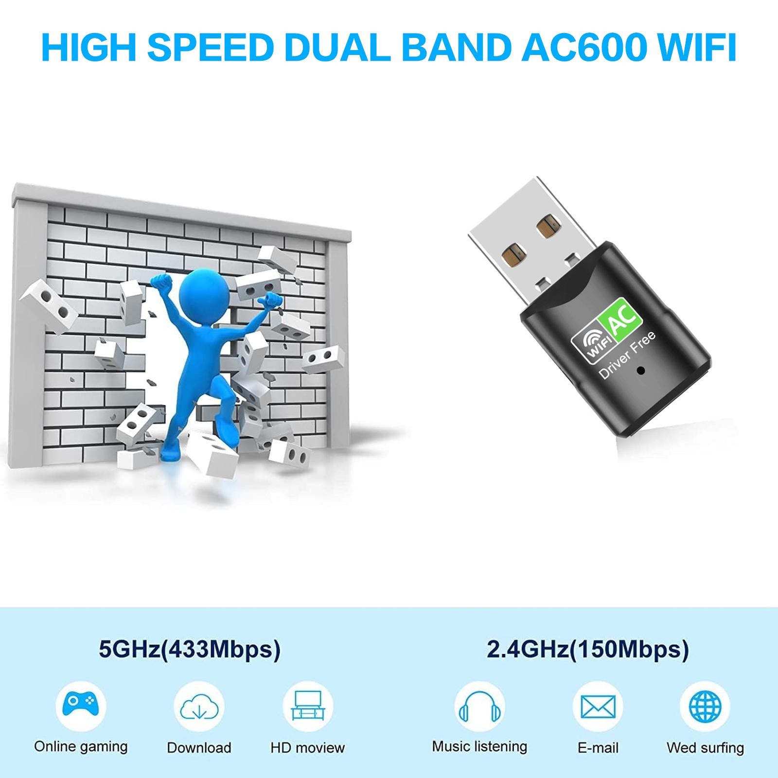 AC600 USB-WLAN-Adapter, Dualba – Smart Home For Pc Bewertung und Preis