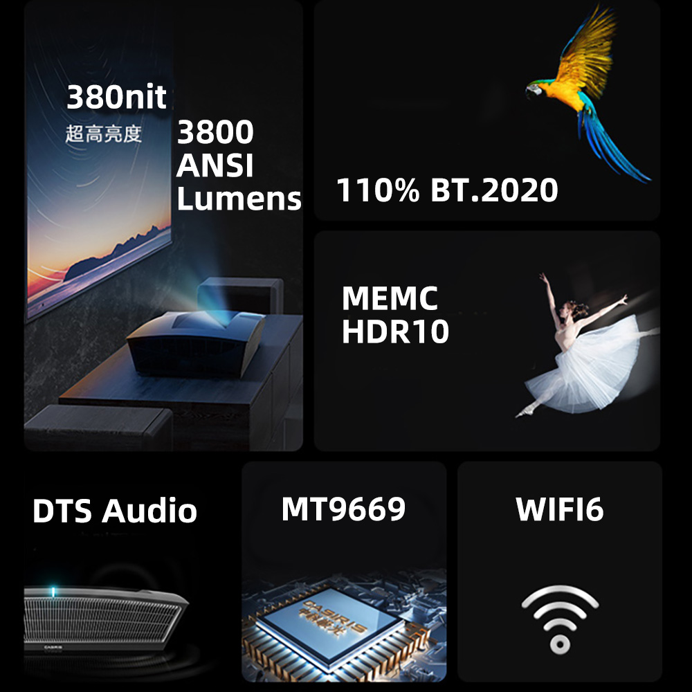 CASIRIS X1A 4K DLP Dreifach-La – Smart Home Theater Bewertung und Preis