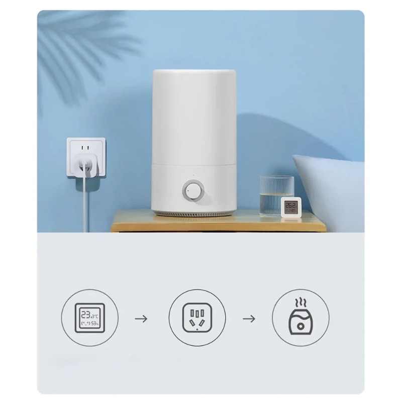 Xiaomi Mijia Smart Socket 3 WI – Smart Home Hub 2 Bewertung und Preis