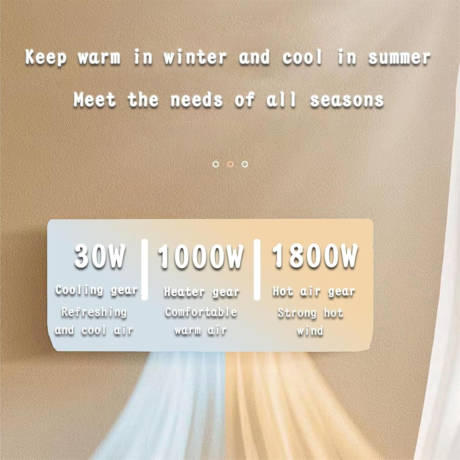 Wandmontierte Klimaanlage/Ther – Smart Home Ventilation Bewertung und Preis